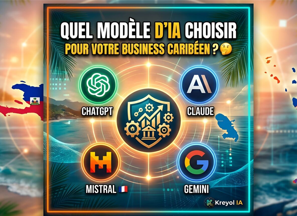 Quel modèle IA choisir pour votre business caribéen, ChatGPT, Claude, Mistral, Gemini | Kreyol IA